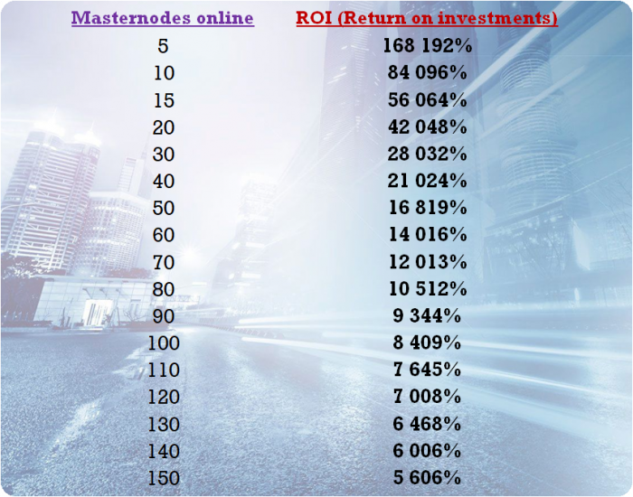 190903265-3eca7027670bd7dfc89c7bf189ea2ae668533407b20bac46c1b7e6762830124c.png